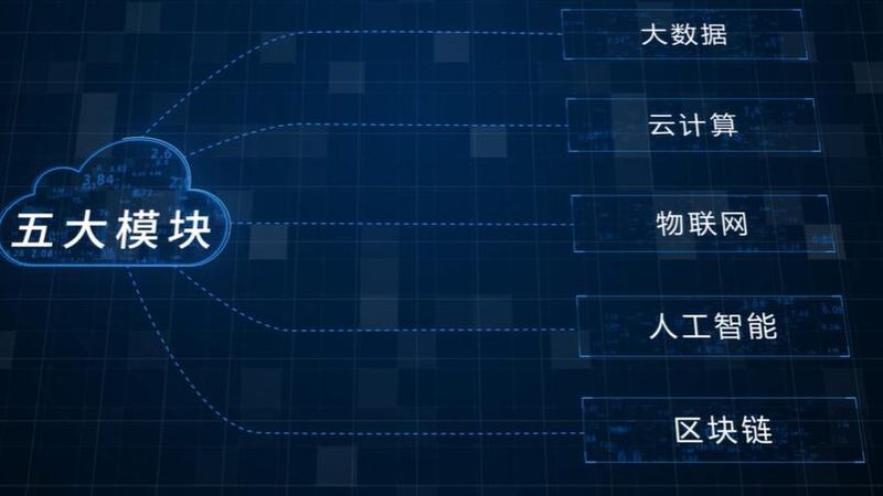 私有云搭建十大品牌